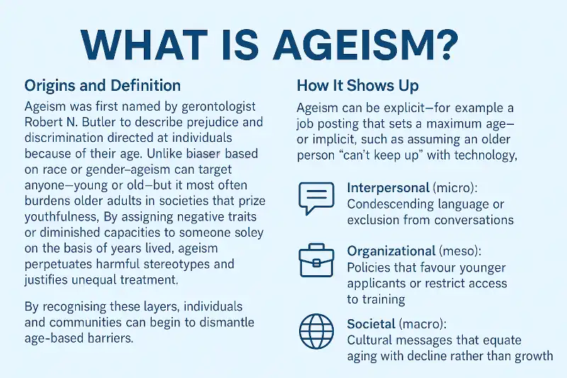 Ageism: Is age just a number—or a reason to be left behind? 6 Ageism: Is age just a number—or a reason to be left behind?